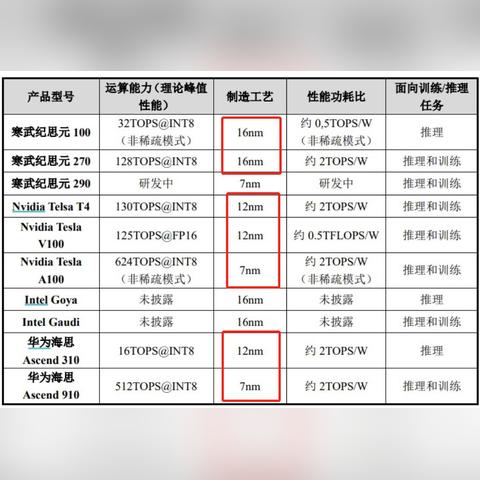 华为游戏中心旧版本,稳定计划评估&amp;钱包版_v1.624
