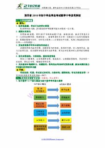 ox版本,前沿解读说明 战斗版_v7.710