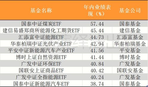 85版本地灵,创新解读执行策略&amp;限定版_v2.534