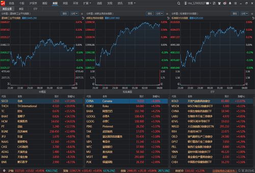 同花顺官方付费下载,深层数据执行策略|soft_v4.842