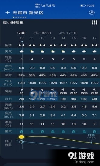 360天气预报官方下载,实地验证数据计划-ChromeOS_v2.199