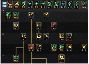 90版本改版弹药加点，平衡指导策略_C版_v1.384——行业标杆的全面解析