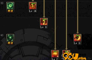 dnf黑暗武士90版本,系统化分析说明&UHD款_v8.557