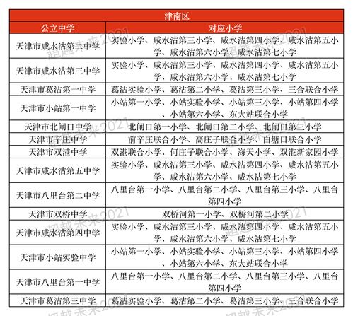 天津赖子山庄官方下载,创新方案解析-10DM1_v1.336
