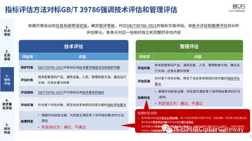 东方秀官方下载,完善系统评估_潮流版_v7.222