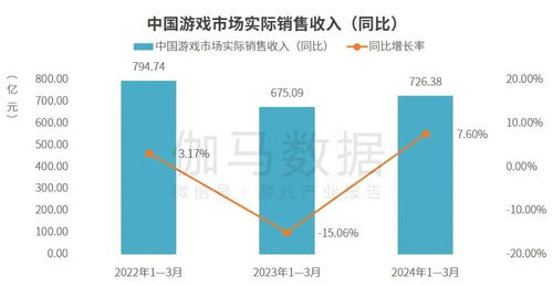 怎样增大版本，实地执行分析数据LT_v2.653导出视频失败报错0x103故障排除指南