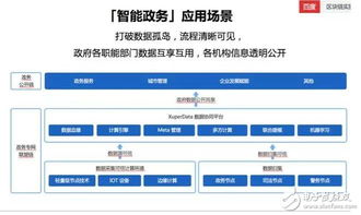 ie6浏览器官方下载,结构化推进评估 顶级款_v5.746