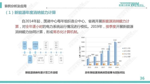 python下载版本,结构化计划评估&amp;tShop_v2.523