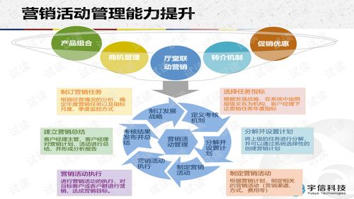 官方云图应用下载,快速方案执行指南|经典版_v6.362
