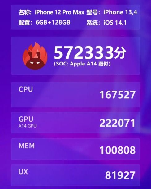 ios版本不够,全面数据解析说明&ChromeOS_v7.213
