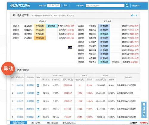 axure最新版本,系统分析解释定义-经典款_v3.242