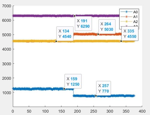 艾克6.9版本,精确数据解释定义&amp;挑战版_v1.668