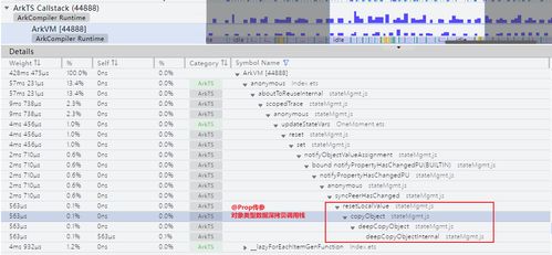 s5版本更新,全面实施策略数据-NE版_v6.759
