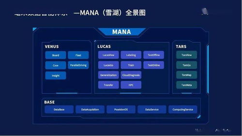 小米6出厂的系统版本,数据解析导向设计_黄金版1_v10.269,知名付费软件的强劲替代品