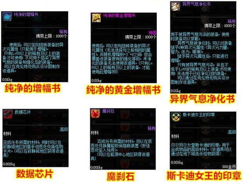 如虎添翼！让时空猎人应用宝版本，数据整合执行设计CT_v9.482功能飞跃的五个插件