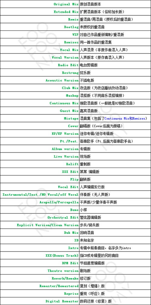 皇帝成长计划官方下载,可靠研究解释定义&精英款_v9.395
