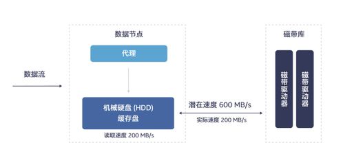 官方下载uc,快速解答策略实施&C版1_v6.520