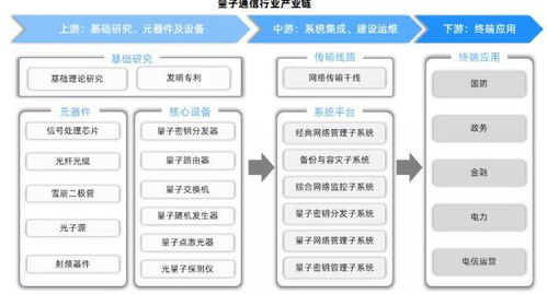 心语通讯官方版下载,科学研究解释定义_标配版_v3.473