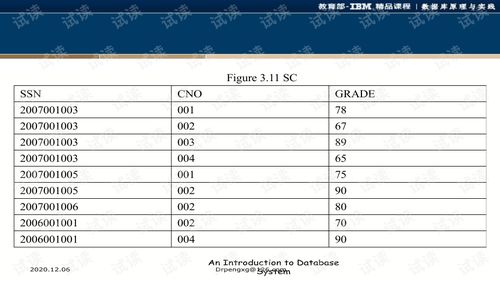 宝贝英语官方下载,精确数据解释定义&MT_v6.613