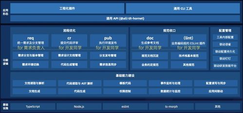 javaw官方下载,深入解析数据策略&8DM_v1.719