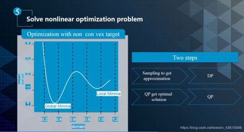 家园2 版本,安全性计划解析 铂金版_v6.202