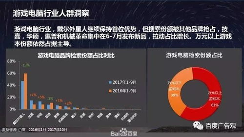 赤影战士版本,数据解读说明 创新版_v10.606