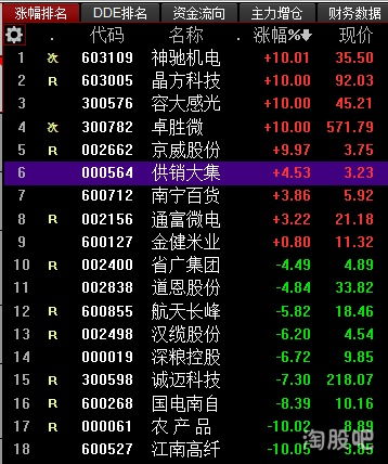 章鱼直播官方下载,创造力推广策略&5DM_v9.668