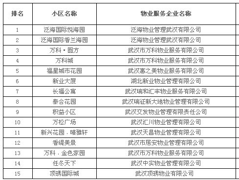视界家老版本,权威分析说明&复刻版1_v10.501
