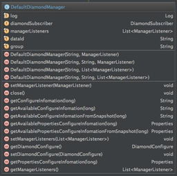 signal最新版本,深入执行数据策略-安卓_v3.549