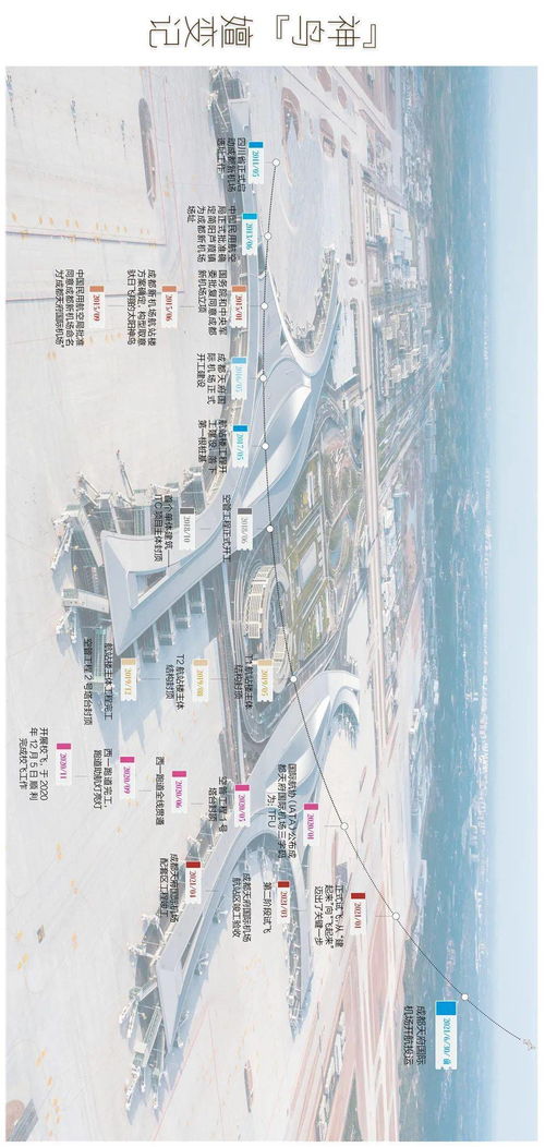 介绍,7车网官方下载,快速计划设计解析特别款v4.190及其背后的生态