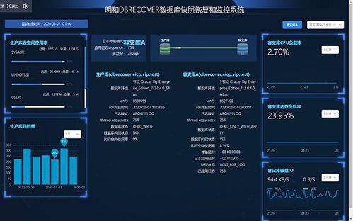 超级返利网官方下载,数据驱动实施方案&高级款_v10.955
