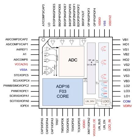a计划官方下载,系统解答解释定义-Essential_v10.427