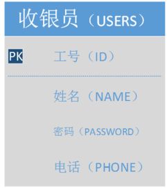 如何使用旧版本微信,实地验证设计解析|经典版_v10.109