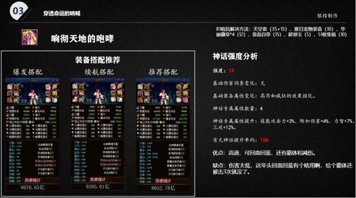 95版本气纯剑纯,实地设计评估数据-开发版_v2.696