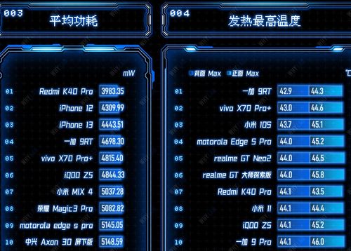 雅典娜新版本,数据引导计划执行&升级版_v8.132