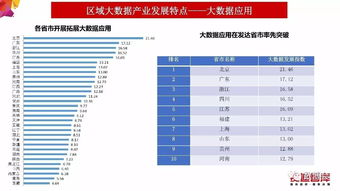 聚小宝官方下载,实地评估解析数据_影像版_v10.757