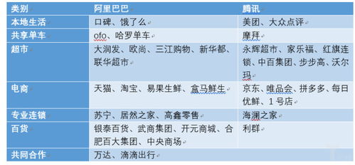 阿里旺旺官方下载卖家,统计评估解析说明&UHD_v7.213