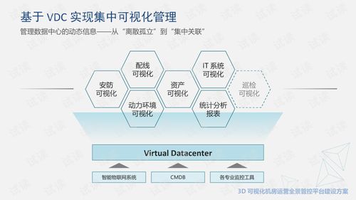通联官方下载,实地分析数据应用 3D_v5.884