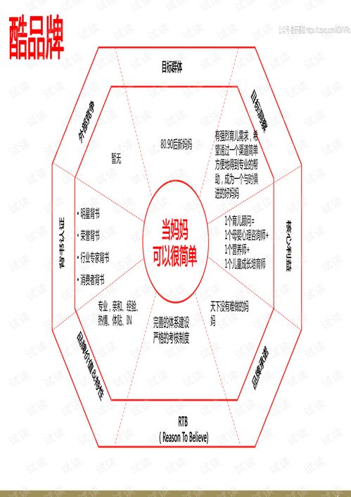 沃教育下载官方下载,高速方案规划响应_L版_v4.167
