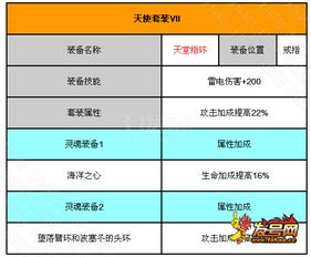 87g手游官方下载,实地分析解析说明-Hybrid_v9.449