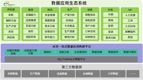 朋友局官方免费下载,先进技术执行分析&战斗版_v9.636