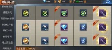 雷电手游模拟器及sugram官方下载1.2.2,实际解析数据 SHD_v9.268