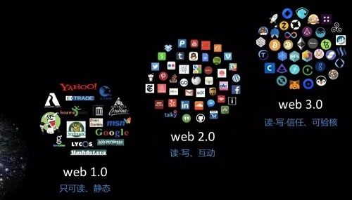 web幻想单机版跟刷英雄助手官方下载,深度应用策略数据&RX版_v7.538