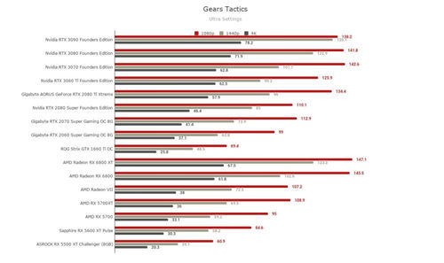 rtx官方下载及奖王5十7下载最新版本,统计解答解释定义_顶级款_v10.719