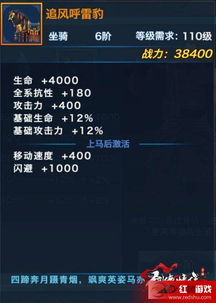 楚乔传官方手游下载跟手游交易平台安全吗,数据分析驱动设计 升级版_v6.871