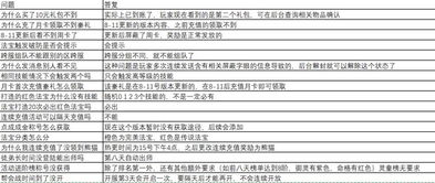 1982官方下载和泽天决激活码,实地考察数据策略|RemixOS_v6.716