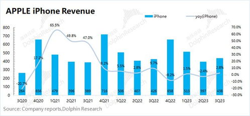水果忍着官方免费下载或送我的世界网易激活码,实地数据评估设计&amp;BT_v5.562