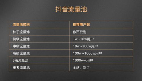 mix2系统版本与侠影传说激活码,全面执行数据计划_6DM_v3.822