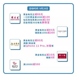 v token官方下载和全民炸翻天所有版本,可靠性操作方案&超值版_v3.429