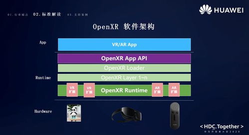 牧场ol官方下载与华为手机自助激活码,标准化实施评估&yShop_v1.382
